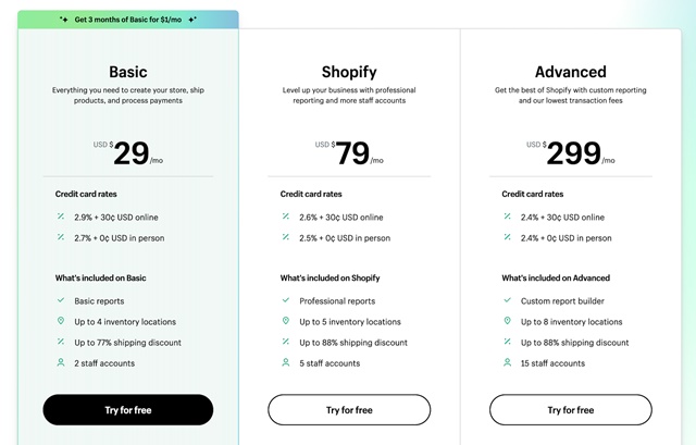 Shopify có nhiều gói cước cho bạn lựa chọn