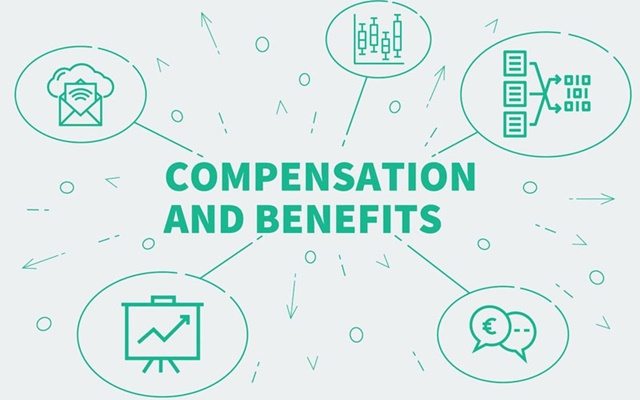 C&B là viết tắt của Compensation and Benefits, tạm dịch là Tiền lương và Phúc lợi