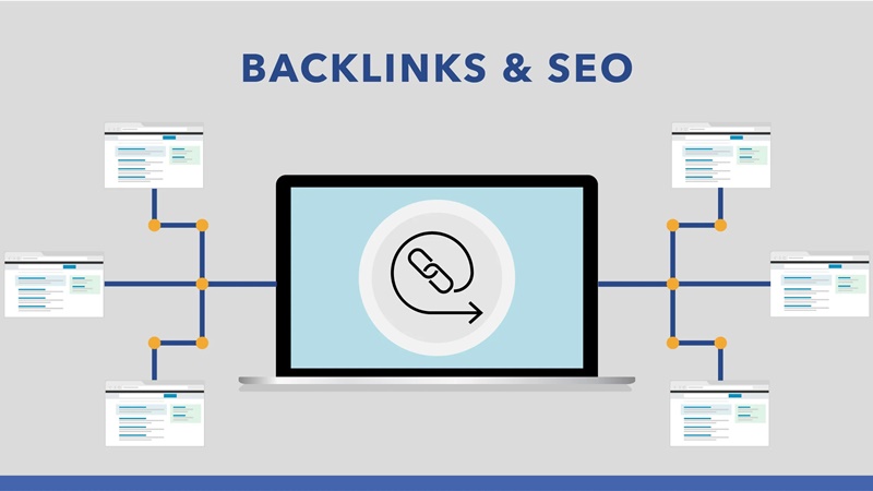 Backlink là gì? Cách tối ưu hóa chiến lược Backlink